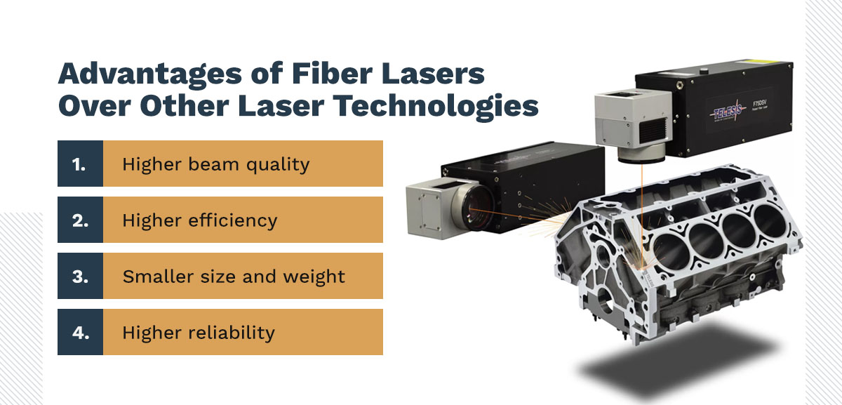Advantages of Fiber Lasers Over Other Laser Technologies