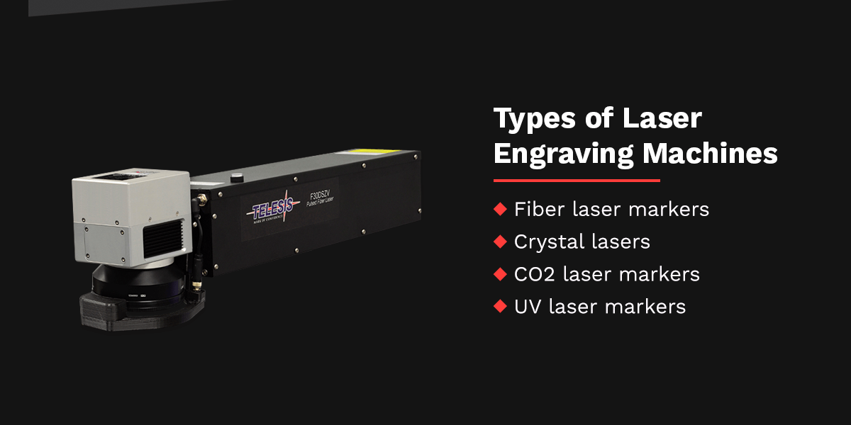 Types of Laser Engraving Machines