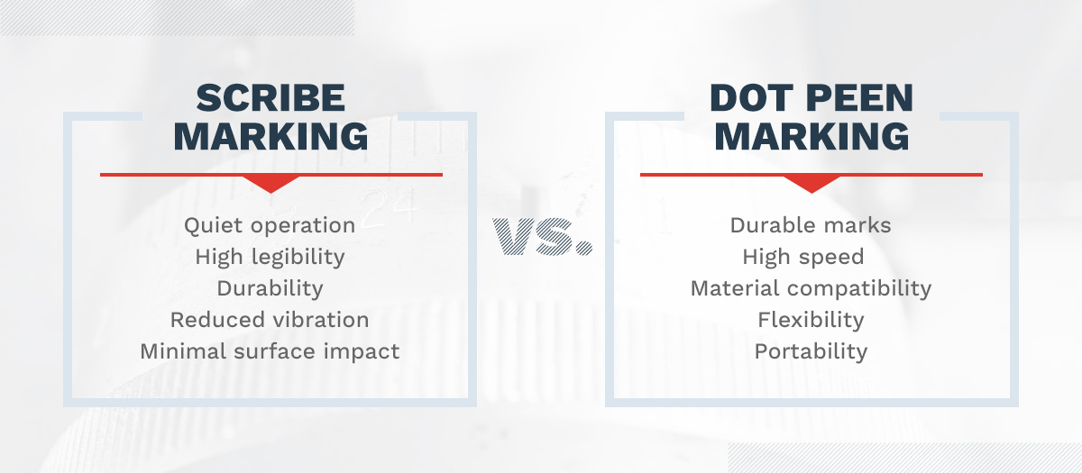 Scribe-Marking-VS-Dot-Peen-Marking