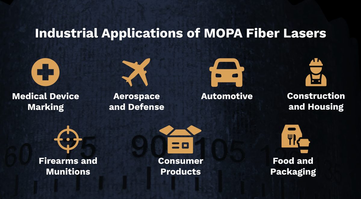 Industrial Applications of MOPA Fiber Lasers